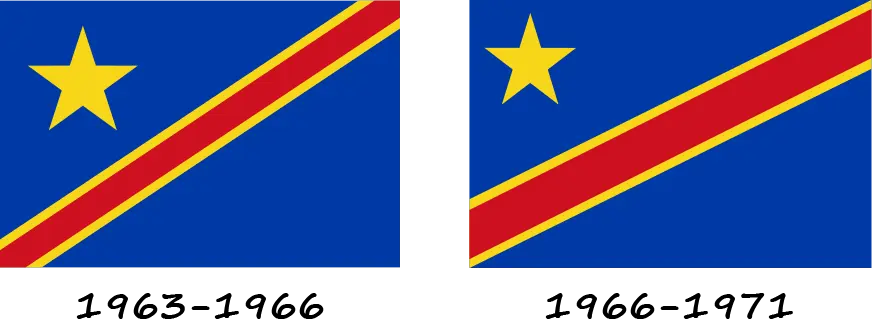 Bandeira da República do Congo-Kinshasa e Bandeira da RDC