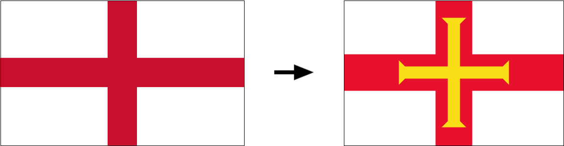 História da bandeira de Guernsey