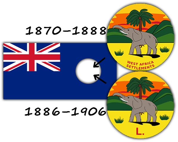 Bandeiras da África Ocidental Britânica e da Colônia de Lagos