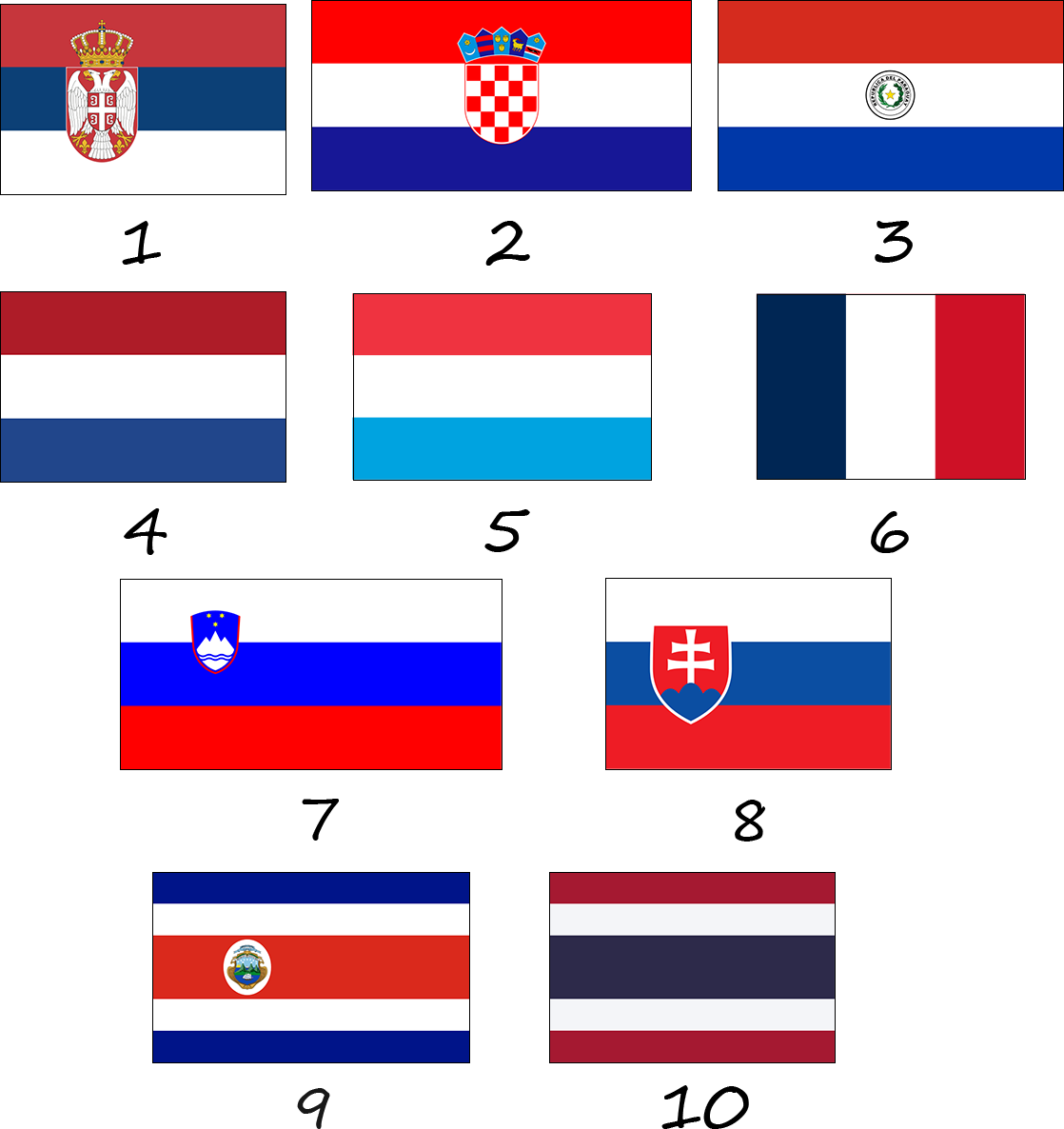 Quais bandeiras de outros países são semelhantes à bandeira russa?