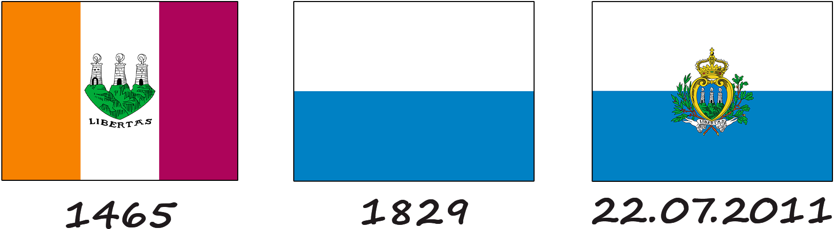 História da bandeira de San Marino