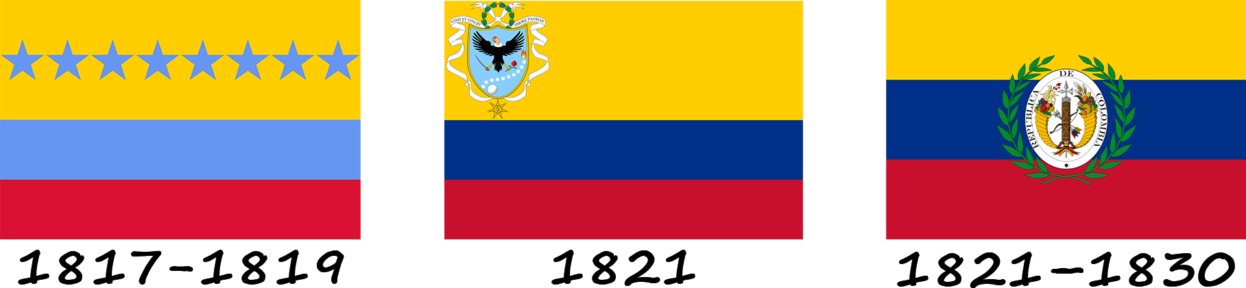 História da bandeira venezuelana