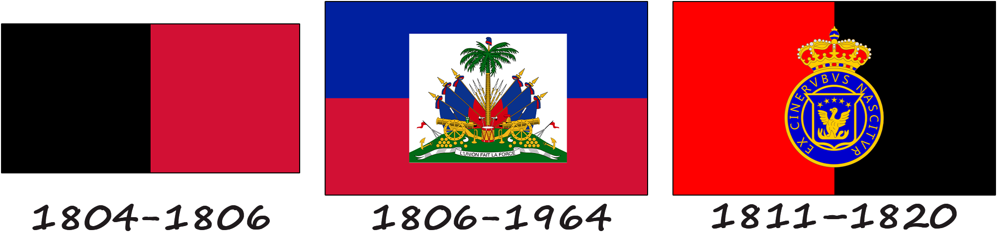 História da bandeira haitiana