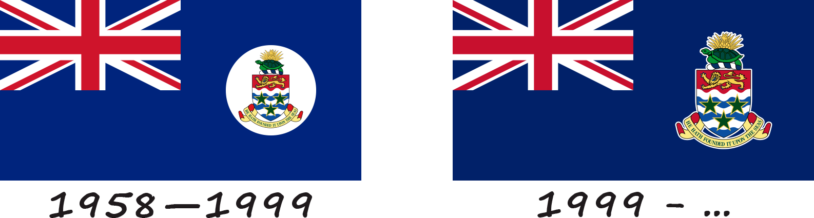 Bandeira das Ilhas Cayman