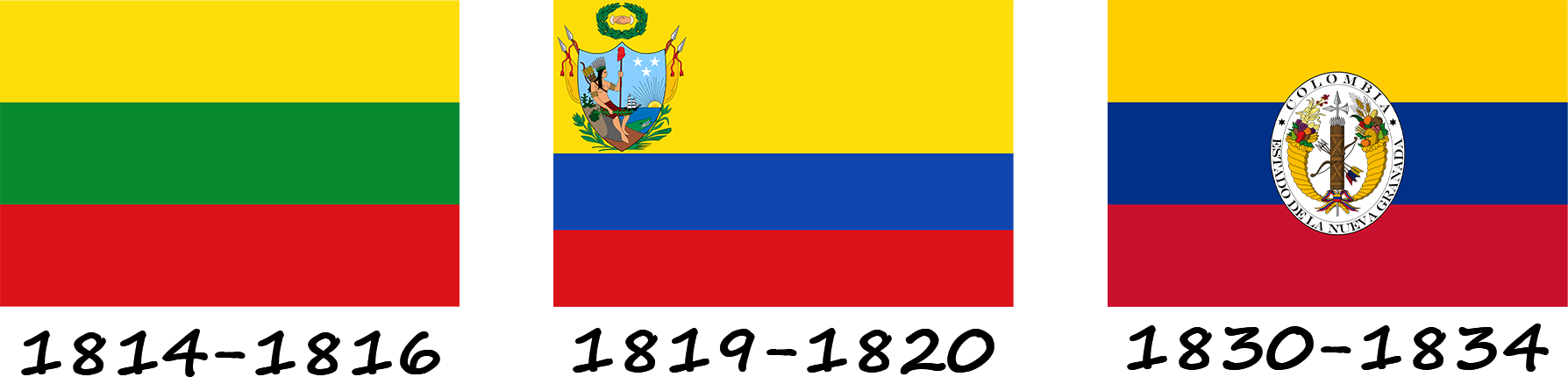 História da bandeira da Colômbia