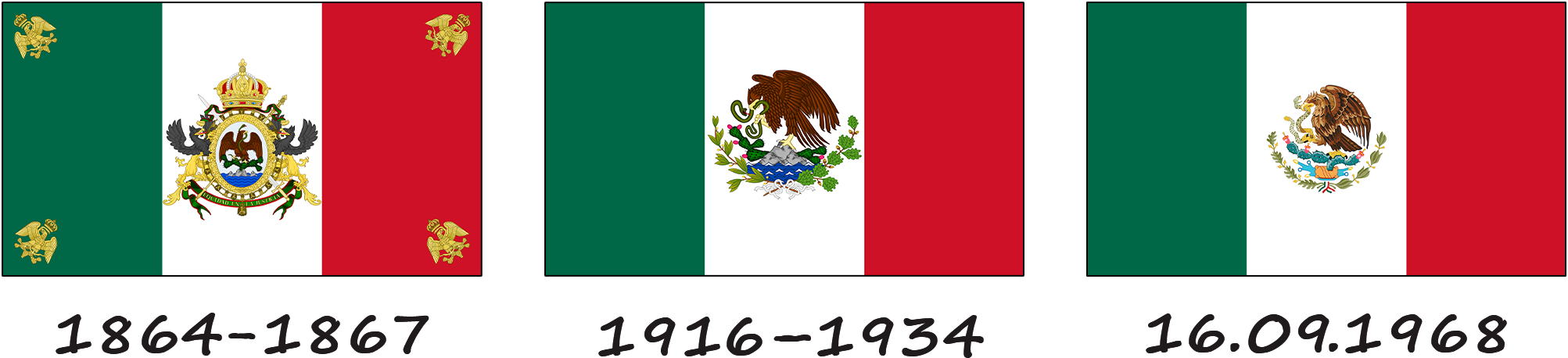 História da bandeira do México