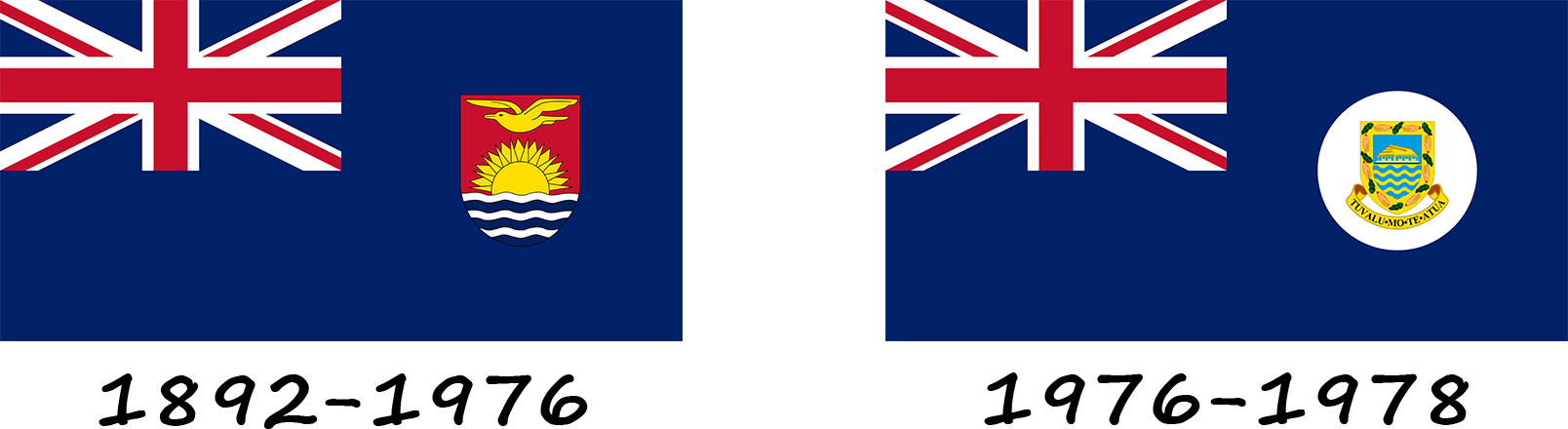 História da bandeira de Tuvalu