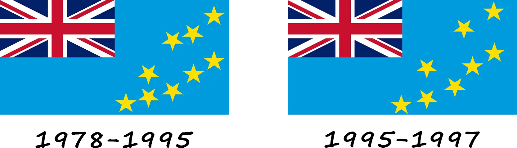 História da bandeira de Tuvalu