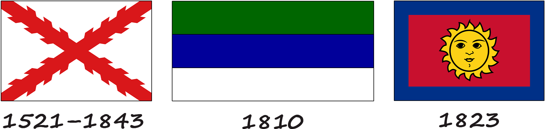 História da bandeira cubana