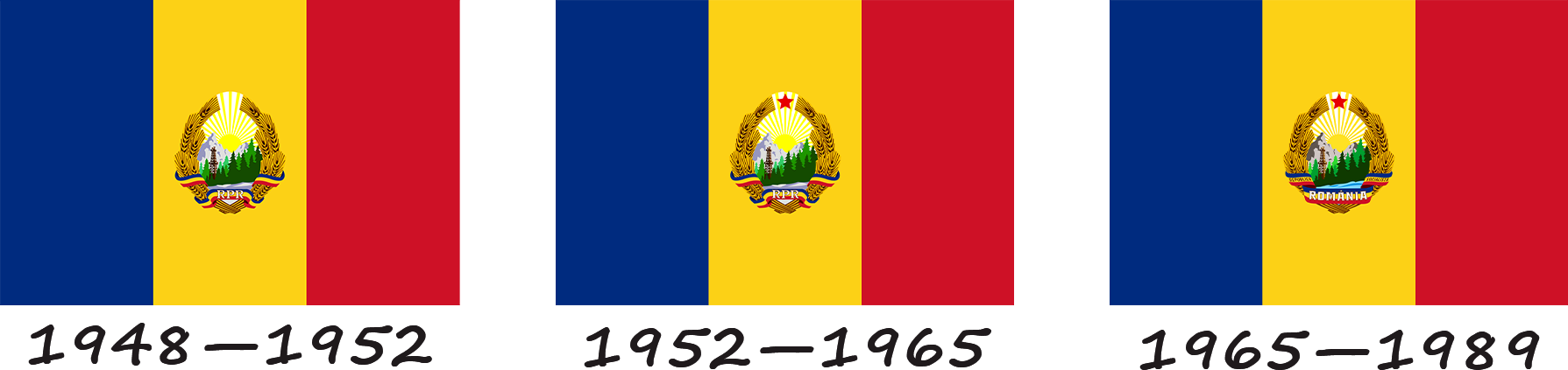 História da bandeira da Romênia