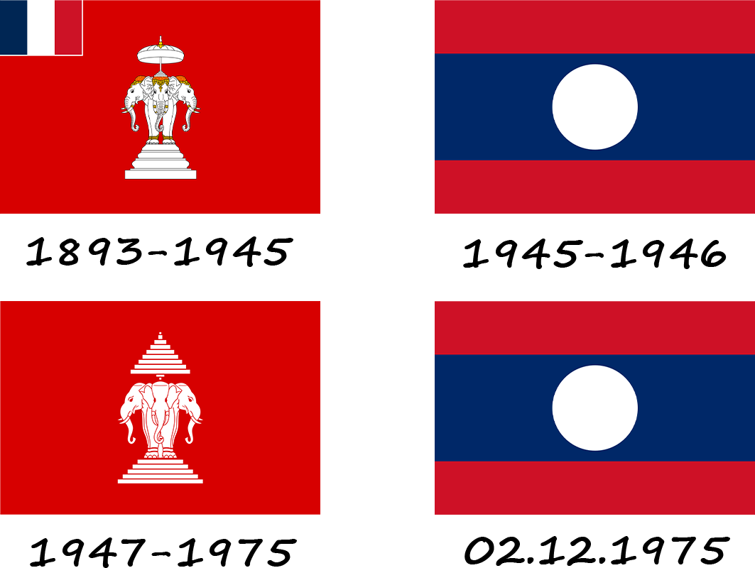 História da bandeira do Laos