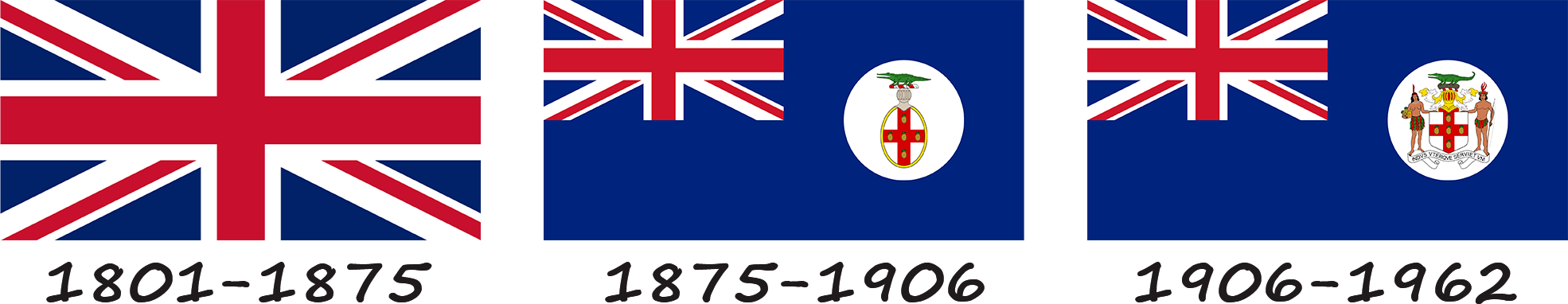 História da bandeira jamaicana