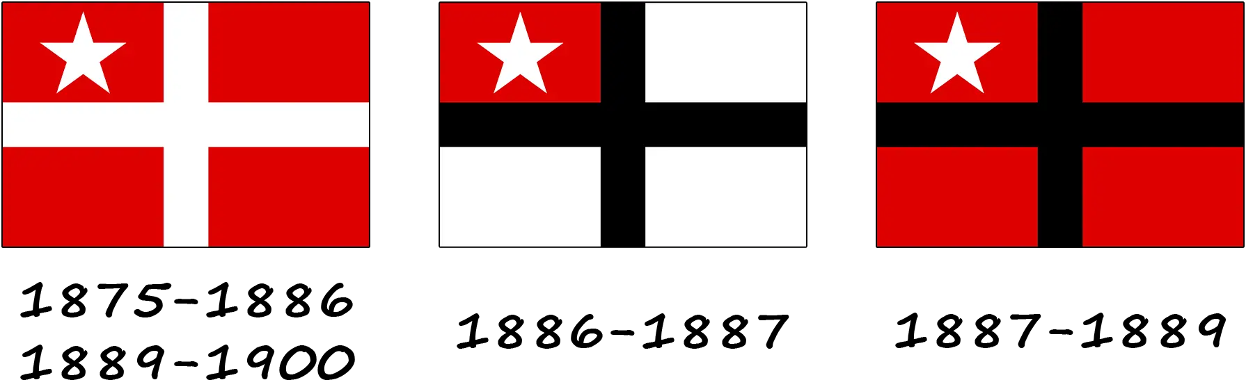 História da bandeira de Samoa