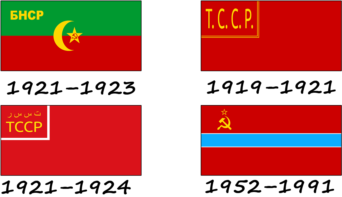 História da bandeira do Uzbequistão