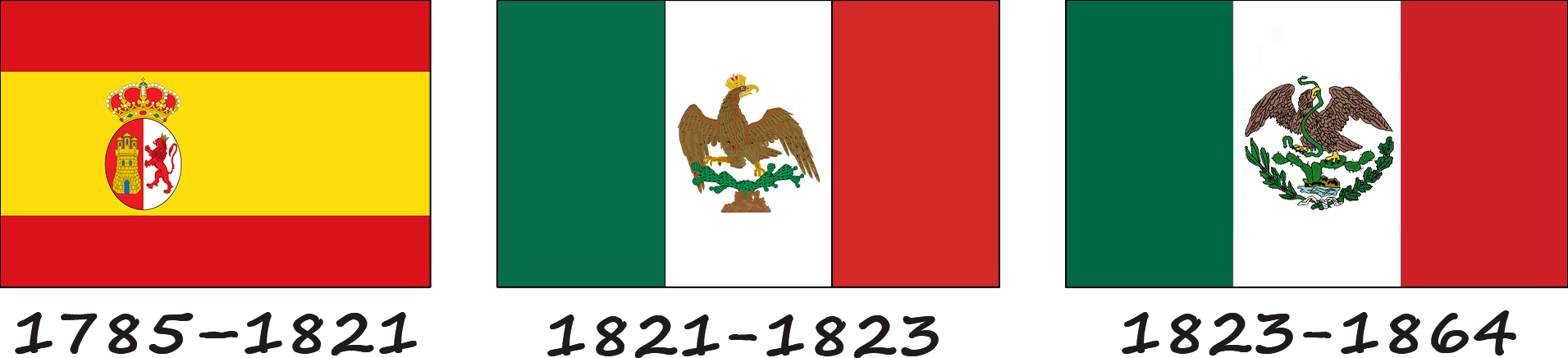 História da bandeira do México