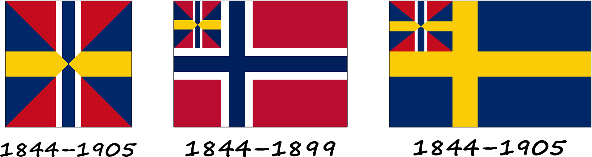 Marca de união da Noruega e da Suécia