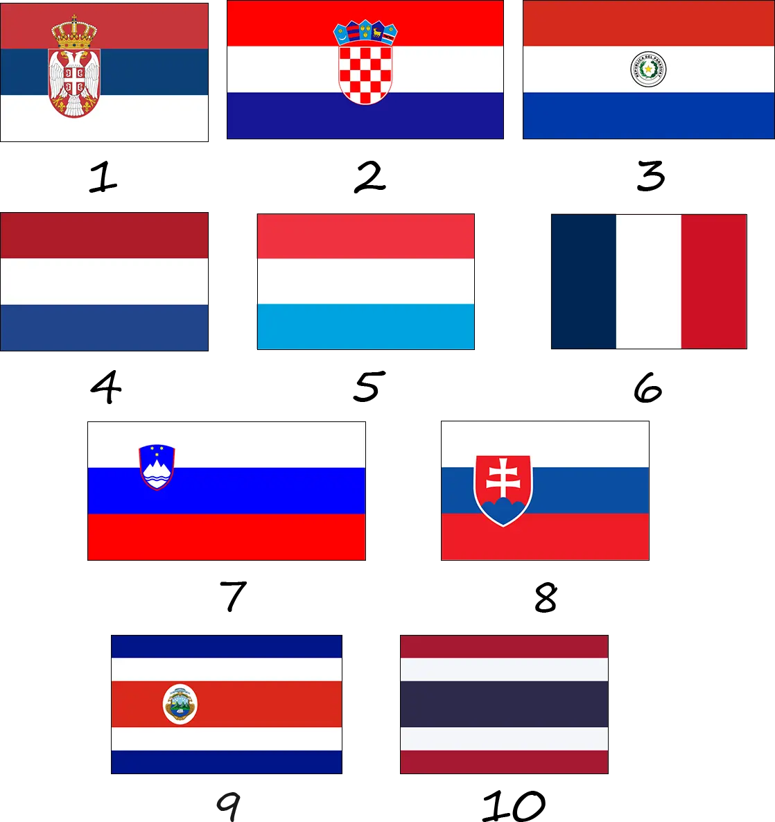 Quais bandeiras de outros países são semelhantes à bandeira russa?