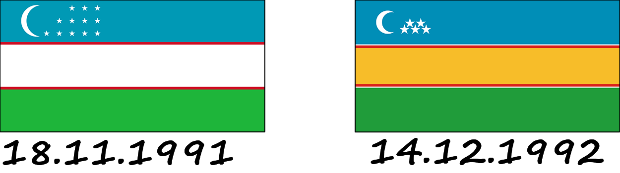 Bandeiras do Uzbequistão e do Karakalpakstan