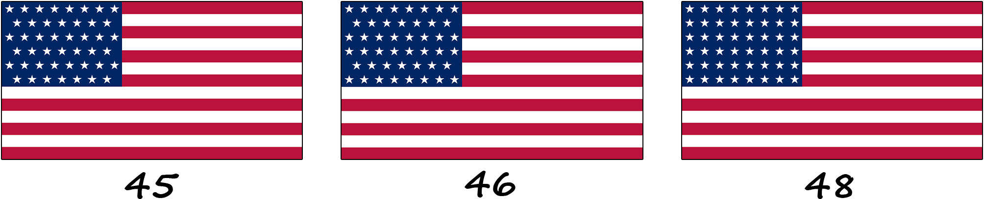 A bandeira de Porto Rico durante o domínio americano