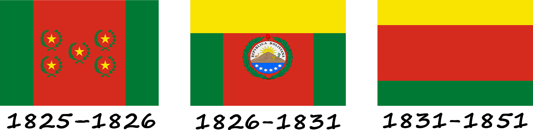 História da bandeira boliviana