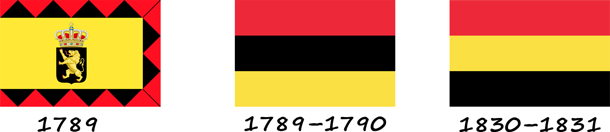 História da bandeira da Bélgica