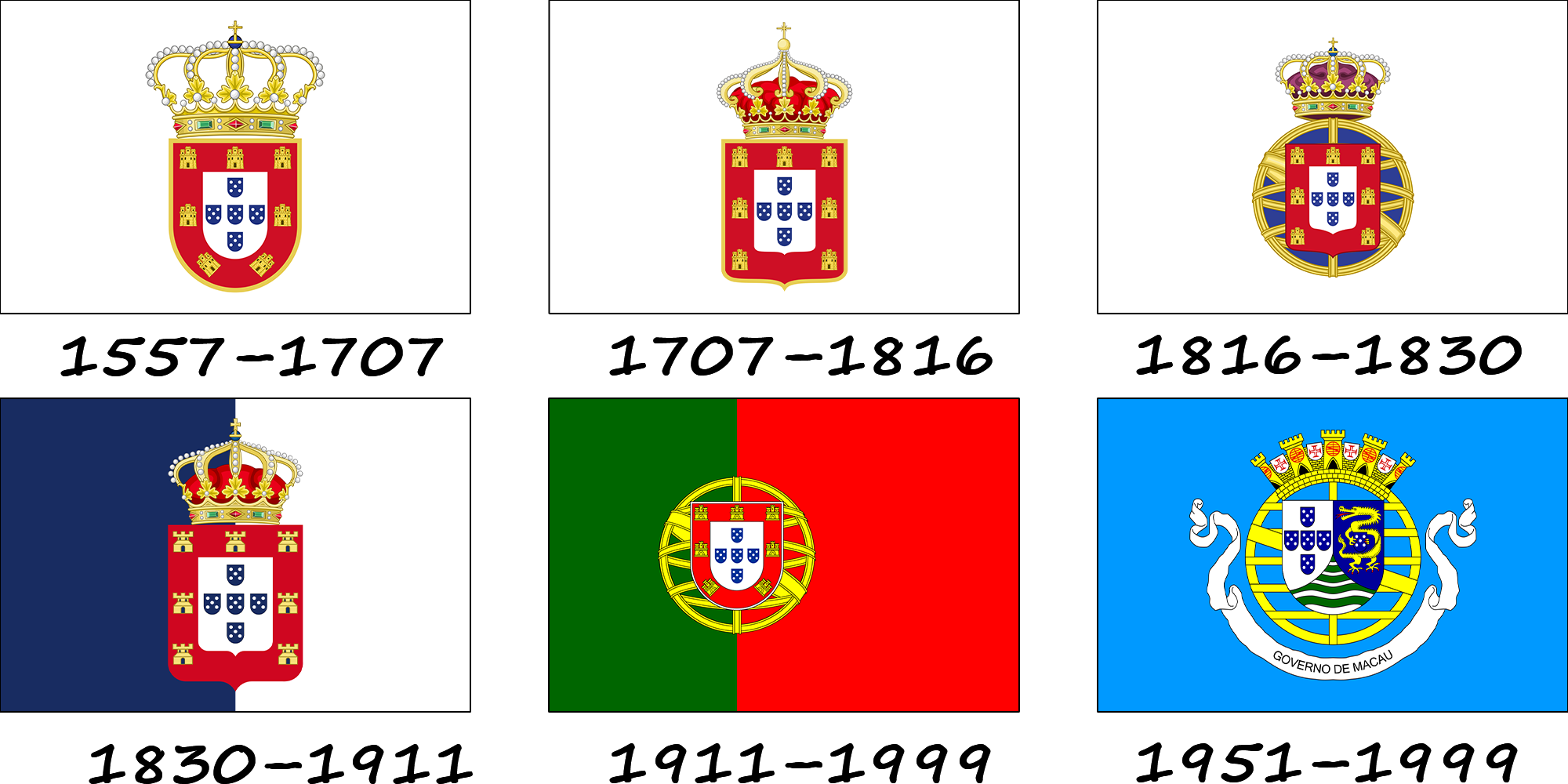 A história da bandeira de Macau