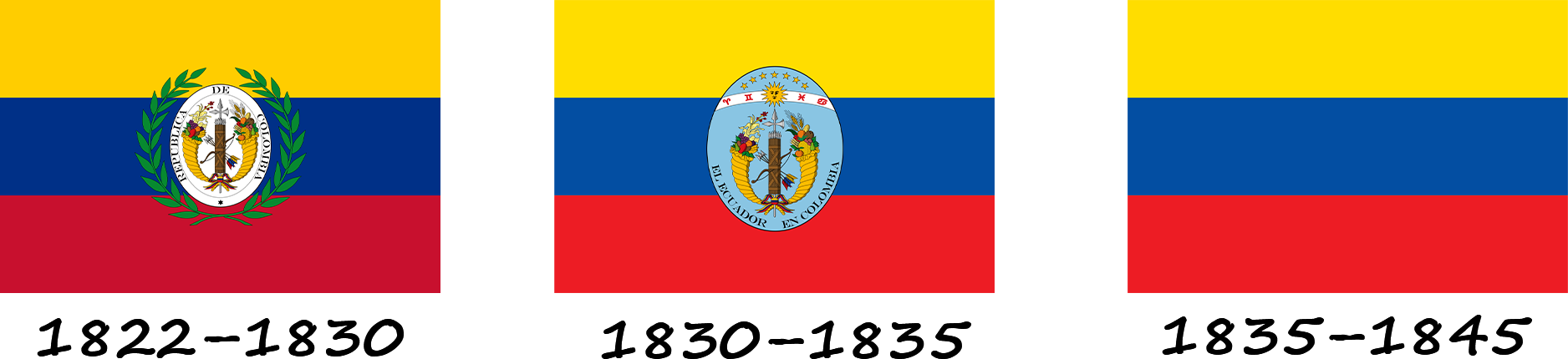 História da bandeira do Equador