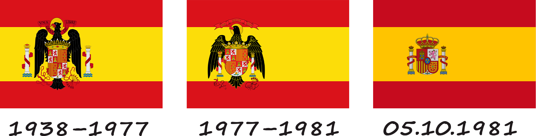 História da bandeira espanhola