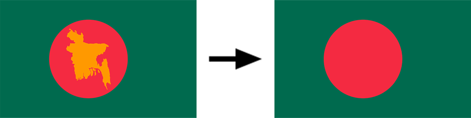 A história da bandeira de Bangladesh