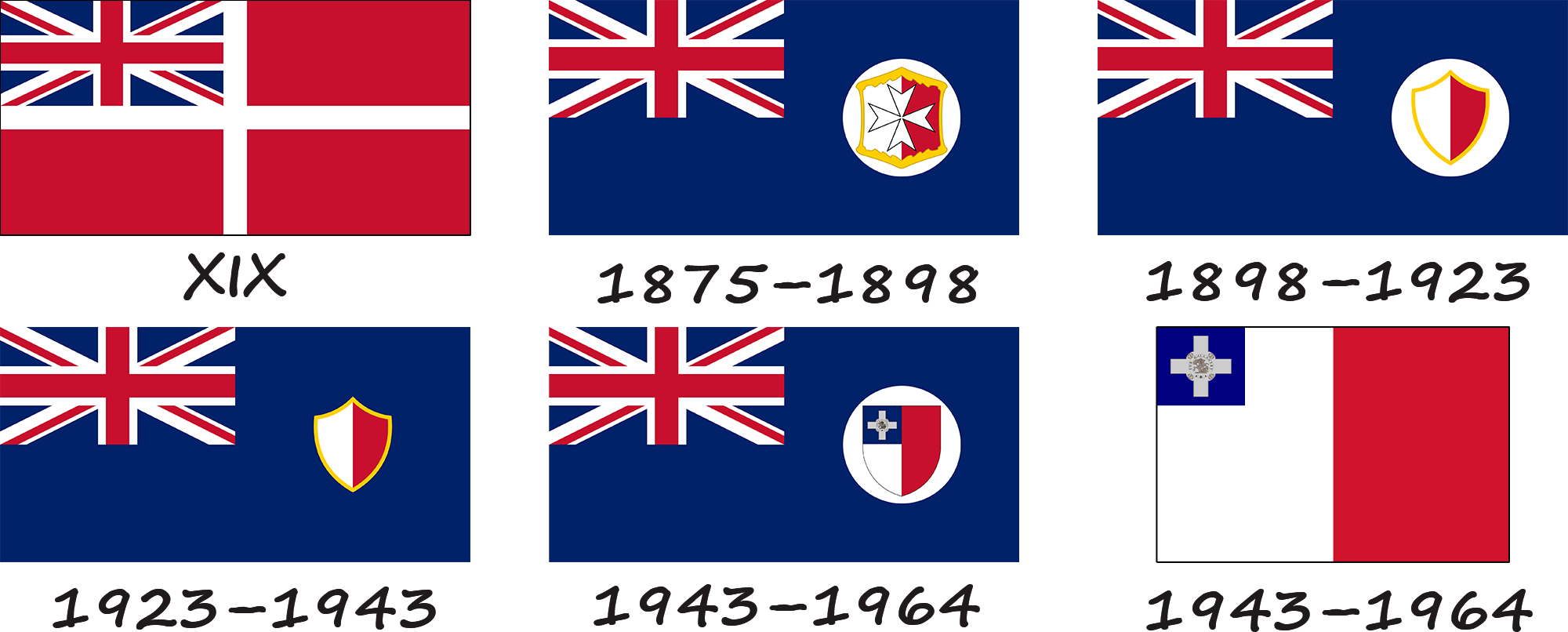 História da bandeira de Malta