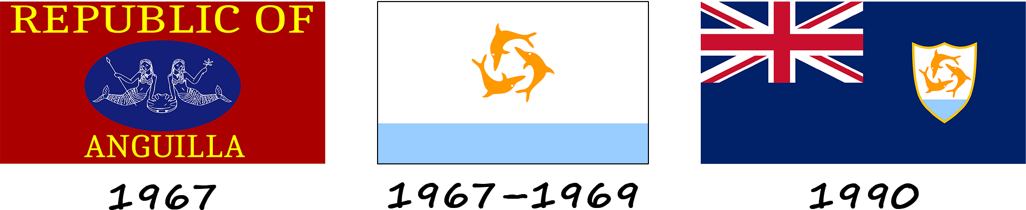 Evolução da bandeira de Anguilla