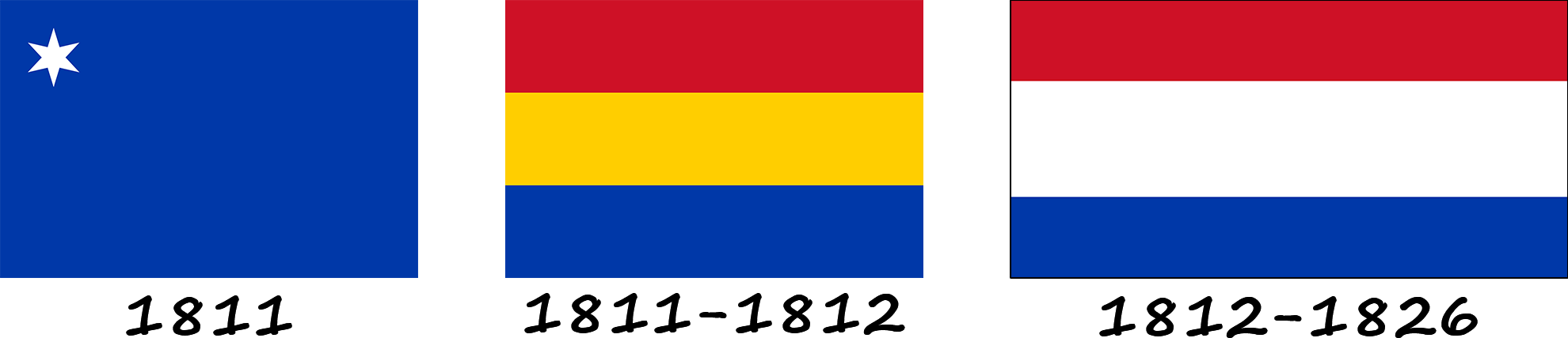 História da bandeira do Paraguai