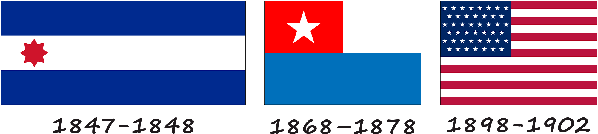 História da bandeira cubana