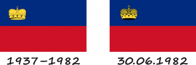 História da bandeira de Liechtenstein