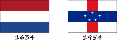 História da bandeira de Curaçao